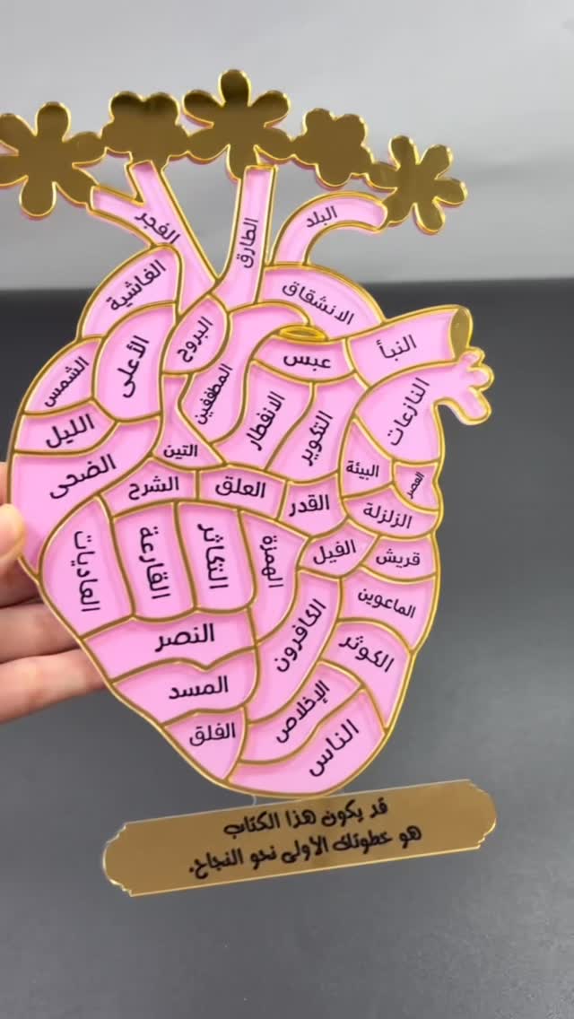💎 قلب الحفظ الذهبي - لوحة متابعة حفظ القرآن